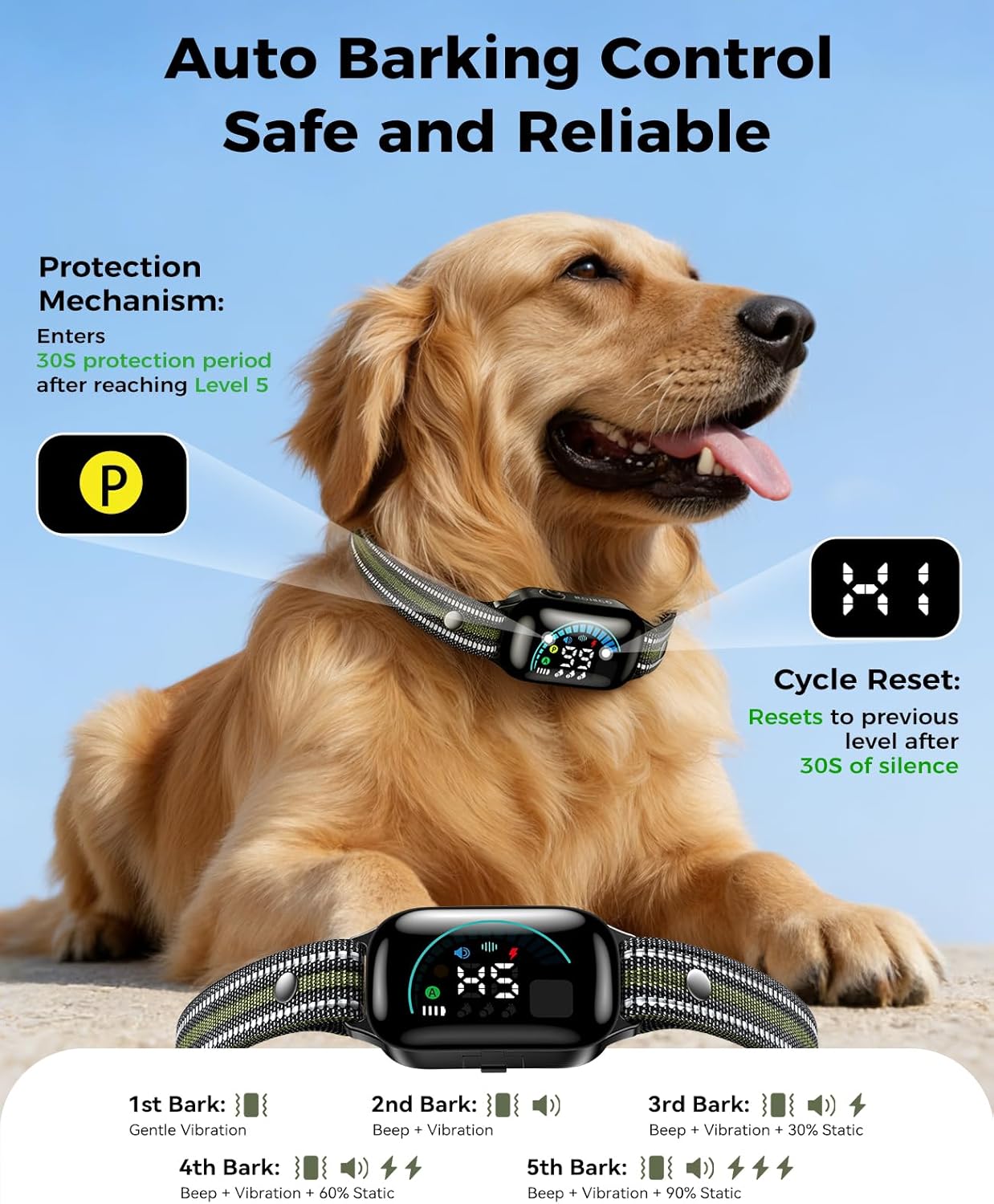 Remote control range illustration