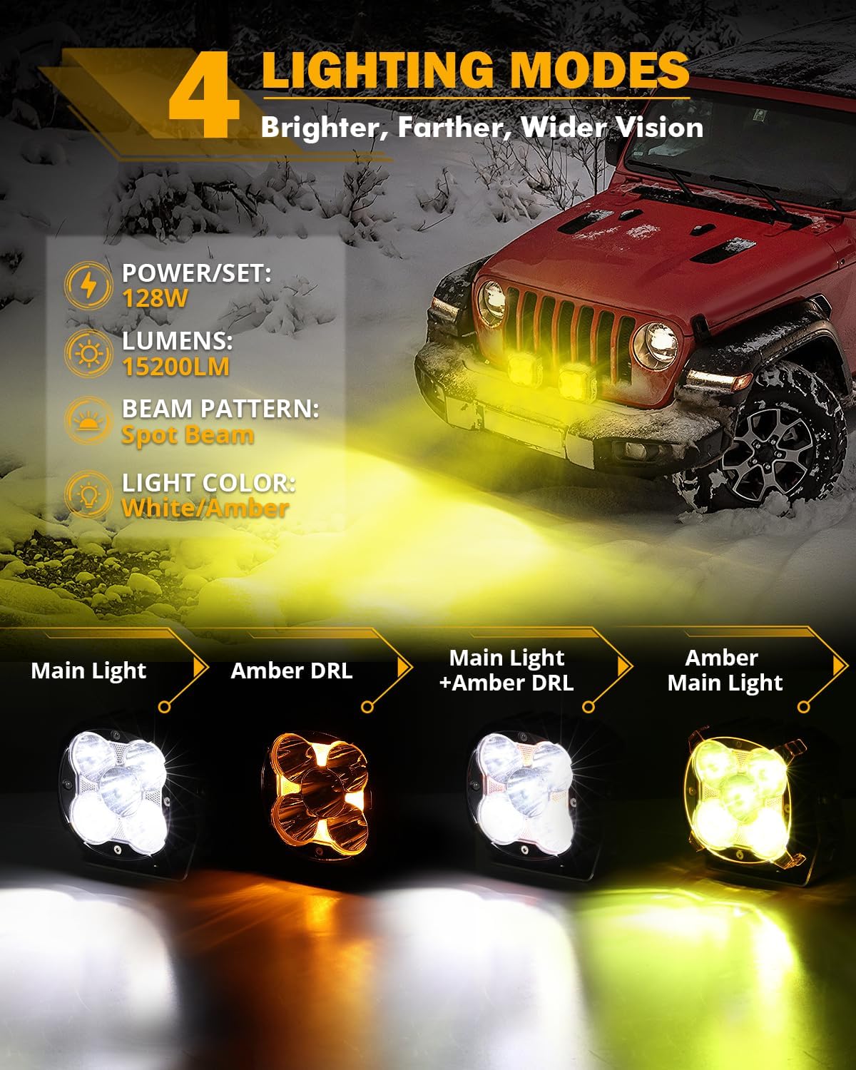 Auxbeam 4 Inch 128W LED Driving Pod Light, XP Ultra Series Spot Beam Offroad Pod with Amber DRL, Spotlights Cube Ditch Lights with Covers & DT Plug for Jeep Offroad ATV UTV, Pair