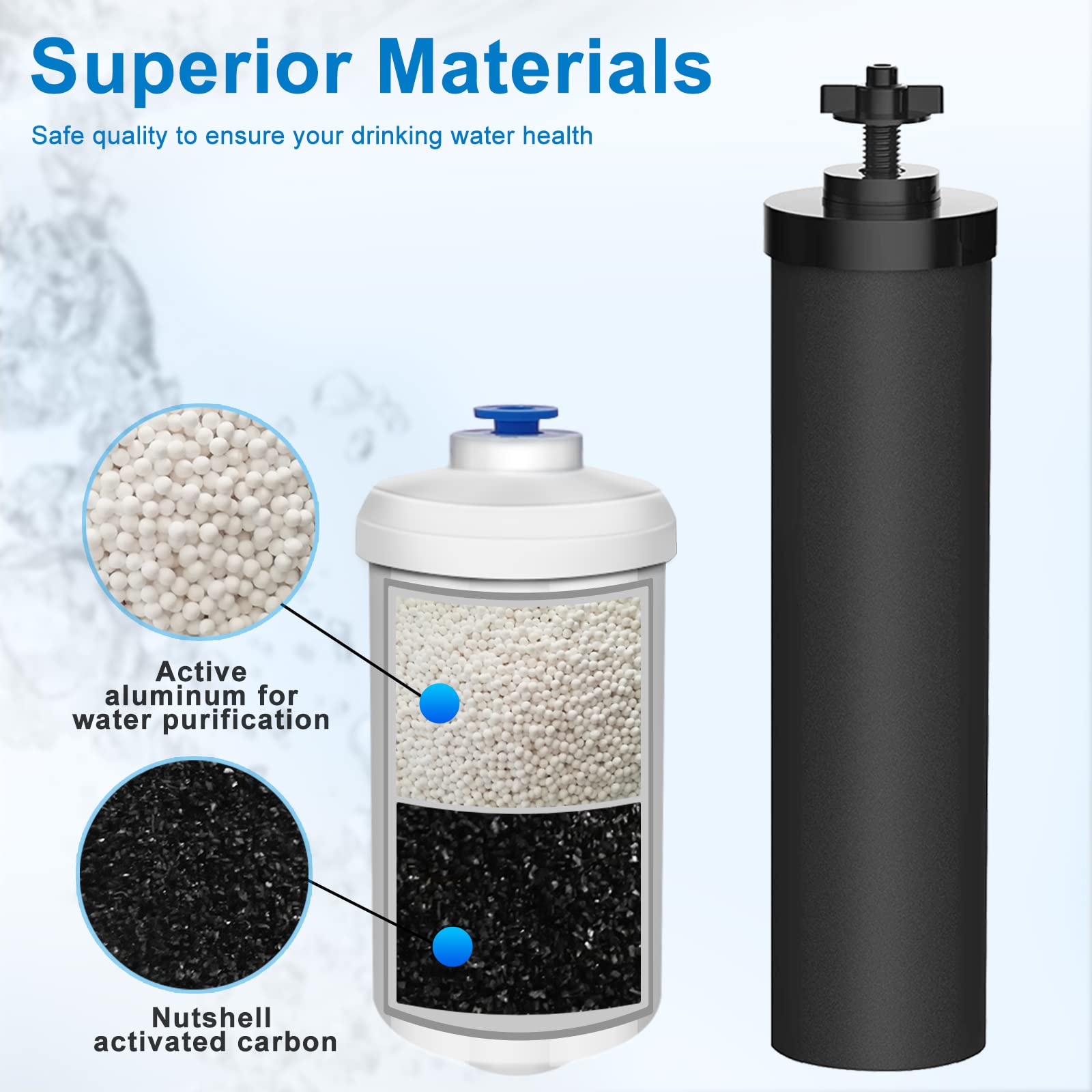 Berkey Water Filter Replacement - Superior Water Quality -3 Berkey Water Filter Replacement - Superior Water Quality -3