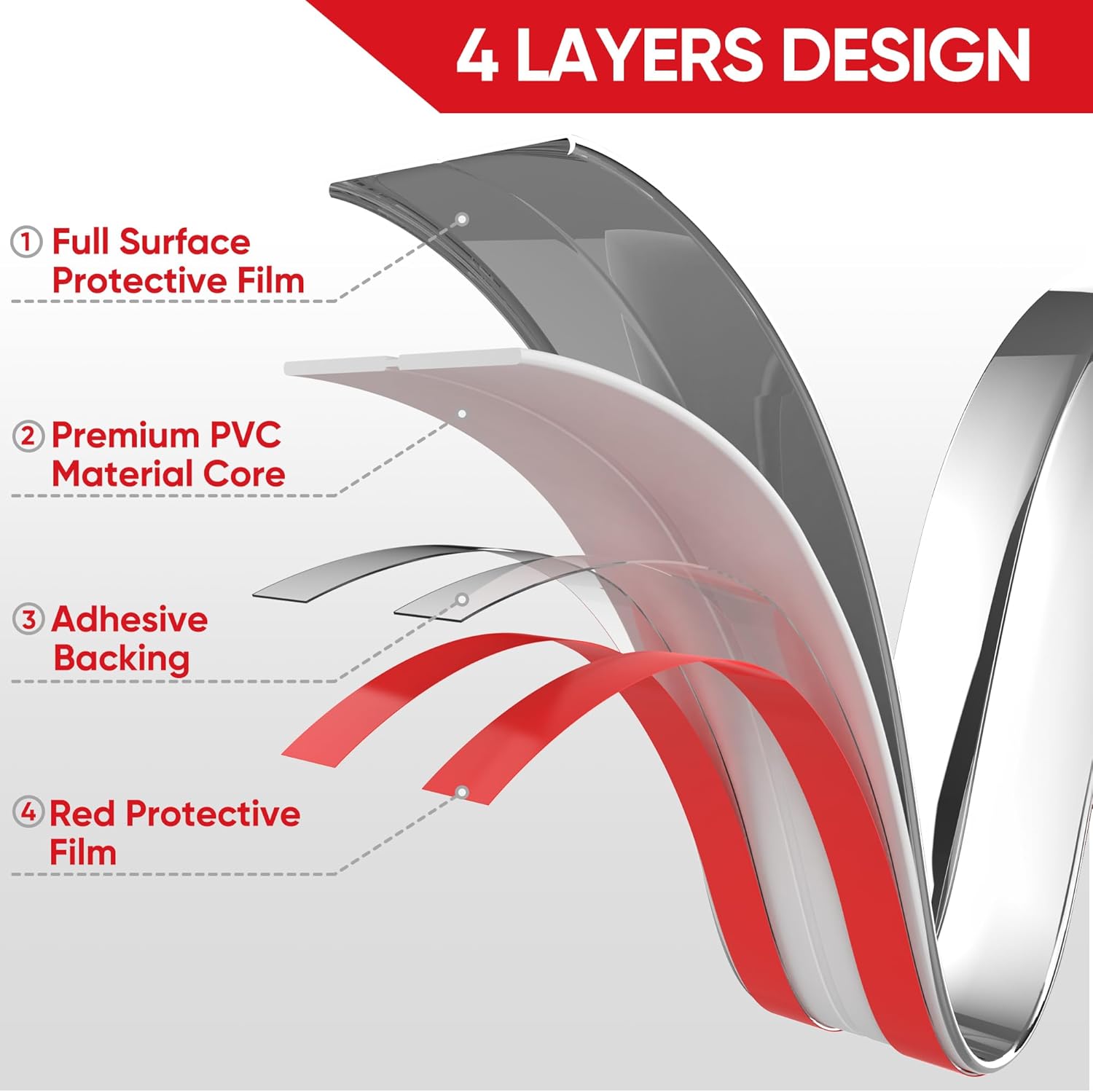 Wall Corner Protector Peel and Stick Wall Molding Trim Flexible Self Adhesive Inside & Outside Wall Corner Guards Molding Trim for Wall Edge Corner Ceiling, 0.8 in x 20 Ft, Silver - Image 3