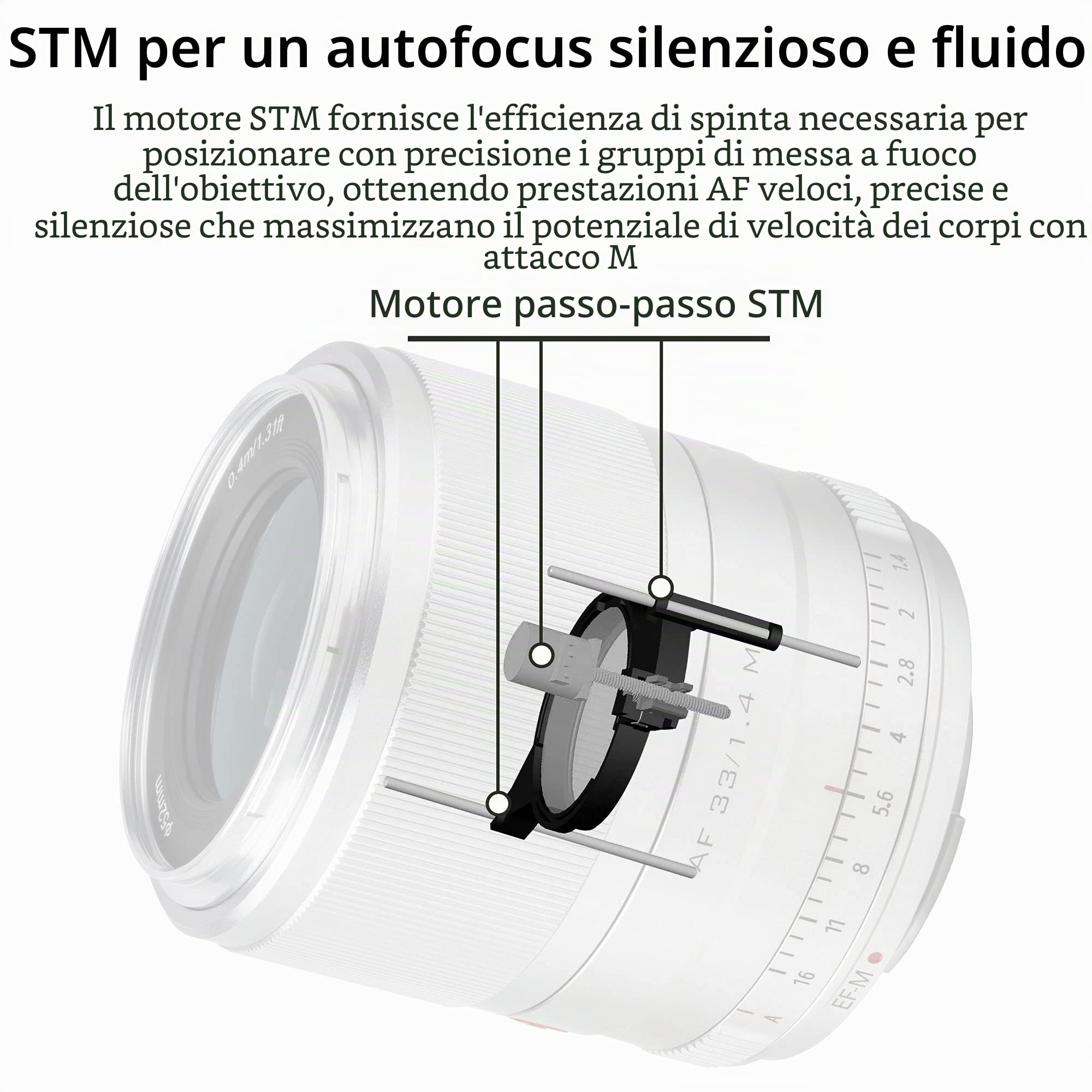VILTROX Obiettivo APS-C Prime da 33 mm F1.4 M STM con messa a fuoco automatica per fotocamere mirrorless Canon EF-M EOS M3 M5 M6 M6II M10 M100 M200, argento