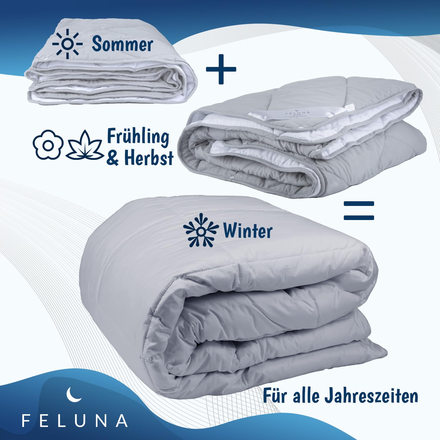Feluna® Bettdecke 4-Jahreszeiten Steppdecke Bettwäsche; Atmungsaktive Winter- & Sommerdecke; Zweiteilige Decke mit Druckknöpfe für Erwachsene & Kinder (200 x 200 cm)