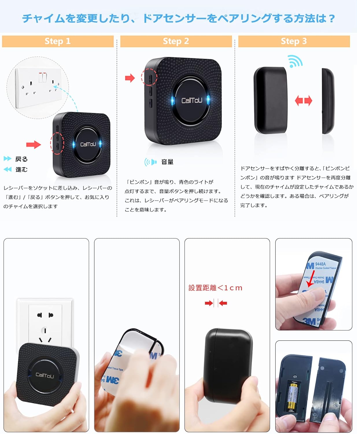 Diagram showing the receiver with plug, speaker, volume/navigation buttons, and the door/window magnetic sensor.