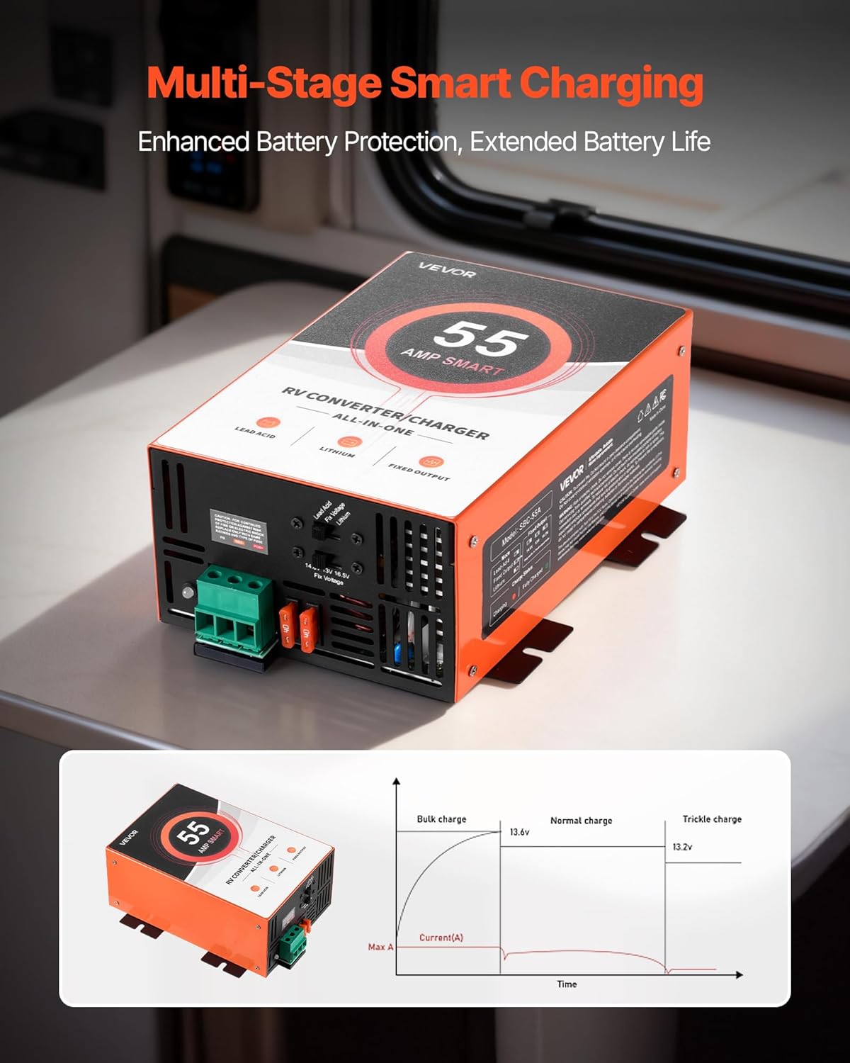 VEVOR RV Power Converter, 55 Amp, 110V AC to 12V DC RV Converter Battery Charger, Multi Stage Smart Charging, 13V to 16.5V Operating Range, Compatible with Lithium & Lead Acid Battery, for Camper