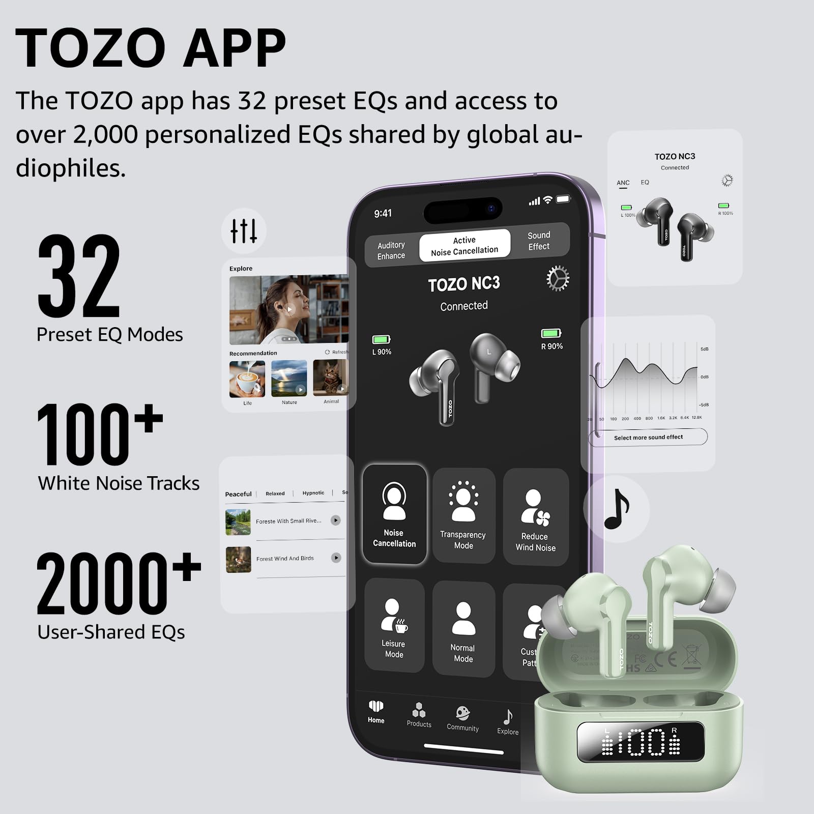 TOZO NC3 bezprzewodowe słuchawki Bluetooth 5.3, słuchawki douszne z hybrydową aktywną redukcją szumów, 6 mikrofonów, 55 godzin, wyświetlacz cyfrowy, sterowanie aplikacją, wodoszczelność IPX8