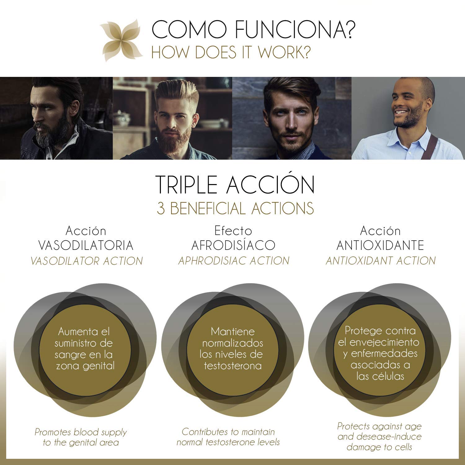 LIBIMASCULINE Potenciador Sexual Hombre - Mejora de la Erección Masculina y Aumento de la Resistencia Sexual - Efectividad Rápida - Placer Total - Sin Riesgo Cardíaco - 30 pastillas