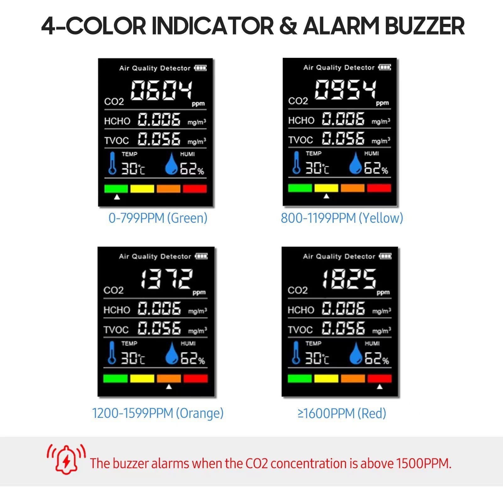 Monitor de Calidad del Aire, Detector de CO2 Detector de Dióxido de Carbono CO2 Negro LCD TVOC HCHO Temperatura Humedad Monitor de Calidad del Aire Medidor Monitor de CO2 para