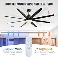 Vista 3 de 72 Inch Industrial Ceiling Fan - Black Big Ceiling Fans with Light, Large Ceiling Fan with 6-Speed Remote Control, Outdoor Ceiling Fans for