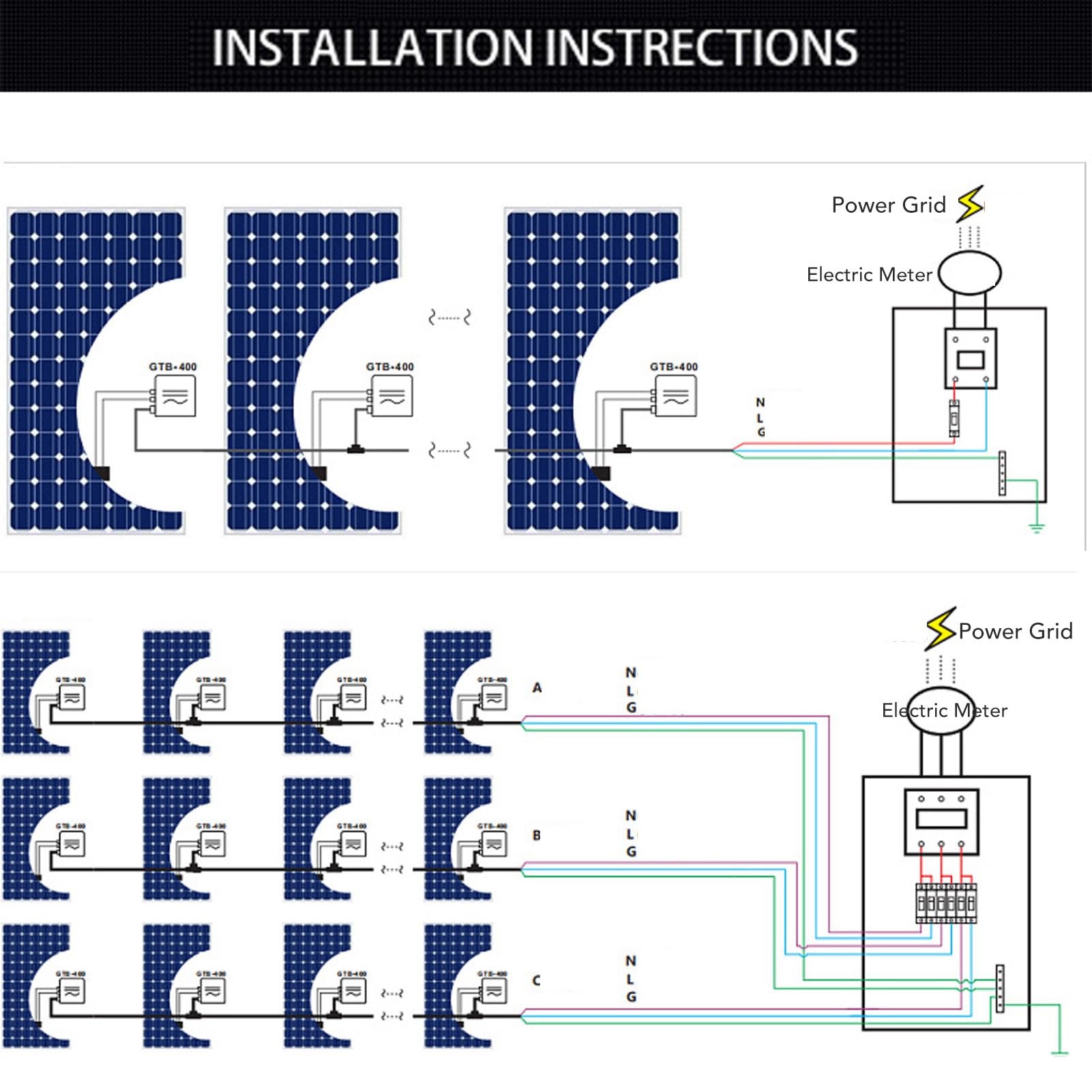 Micro Onduleur Solaire Grille Cravate Onduleur 400W 20A WIFI Contrôle Micro Onduleur Onduleur Solaire Contrôleur 120 230V AC Prises Identification Automatique IP65 Étanche(argent)
