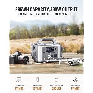 PryMAX Steelite Power Station (Peak 600W)296Wh Portable | B2B