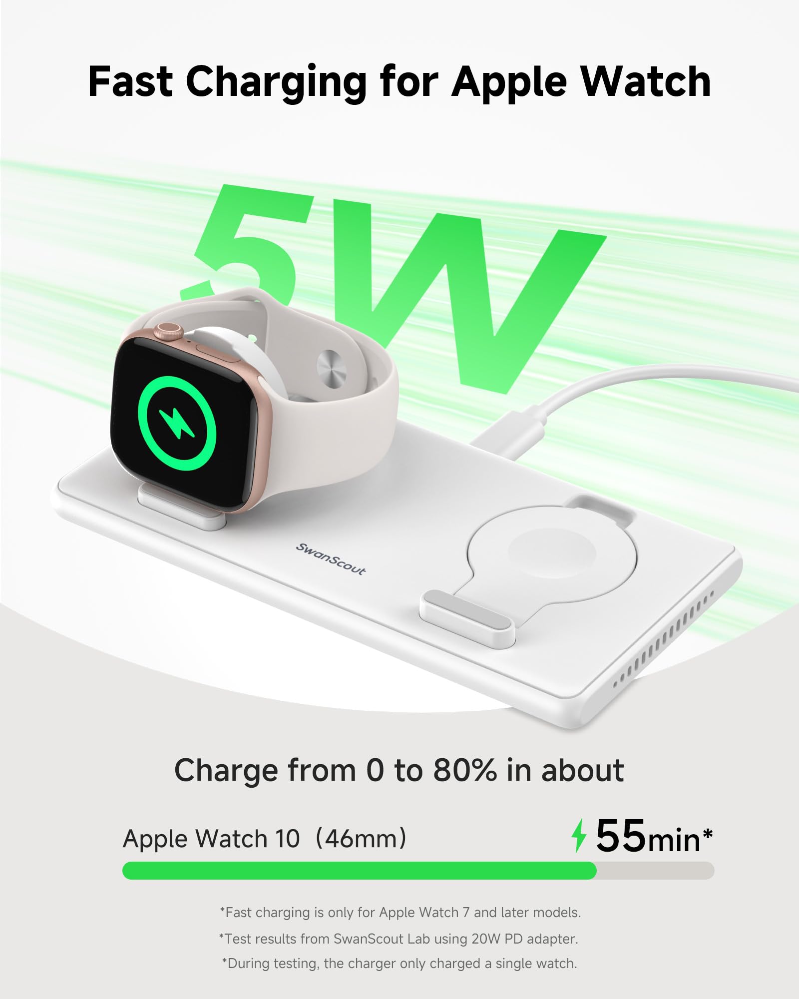 SwanScout Doppio Caricatore per Apple Watch, Caricatore per Apple Watch Ultra 3/Ultra 2/Ultra/SE/11/10/9/8/7/6/5/4/3/2, Stazione di Ricarica per 2 Orologi, SwanScout 507DA (Bianco)