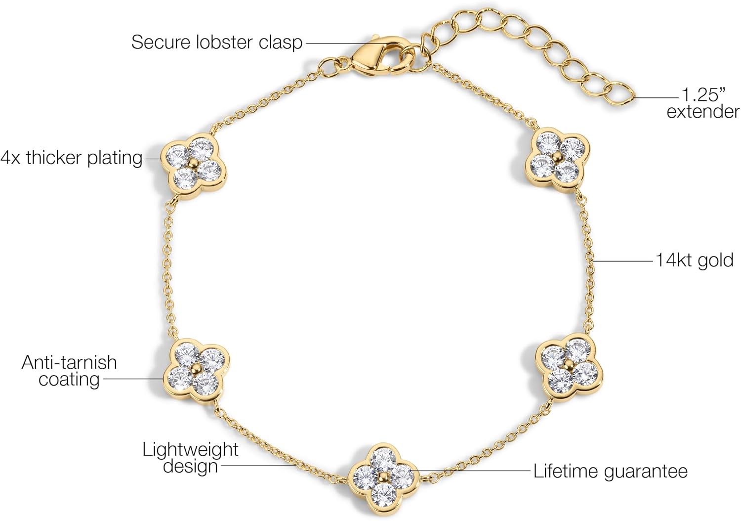 Electric Picks Jewelry Camilla Clover Bracelet – 14kt Gold Plated Adjustable Bracelet for Women, Gold Layering Bracelet Ideal for Everyday Elegance or Stacked Style, Elegant Accessory Gift-Ready Design - Image 3