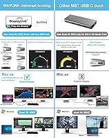 Vista 4 de WAVLINK Universal USB C Laptop Docking Station Dual Monitors 5K/4K@60Hz with 65W Host Charging for Thunderbolt 4/3, USB-C Windows, Mac, Chrome
