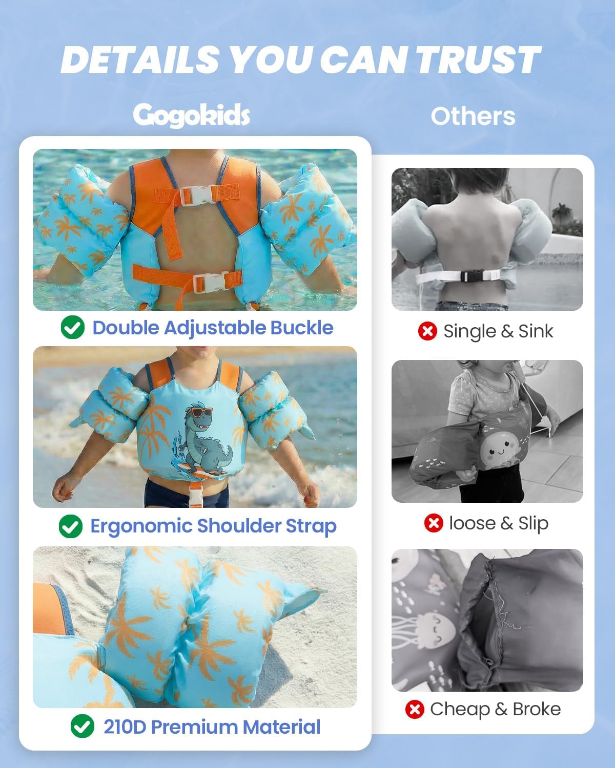 Gogokids 2-in-1 Toddler Swim Vest Pool Floaties for Kids[CPC Certified & Remove Crotch Strap]Puddle Float Jumper 24-66 Pounds, Toddler Arm Floaties Swim Jacket Water Wings for kids Boys Girls Swimmies