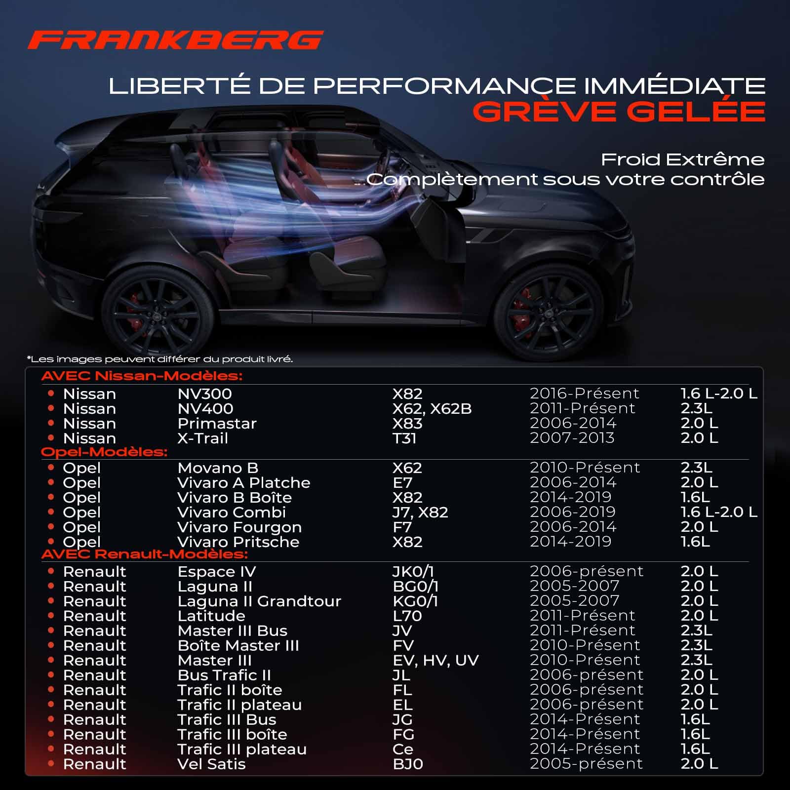 Frankberg Compresseur de climatisation avec embrayage, diesel, 8200848916