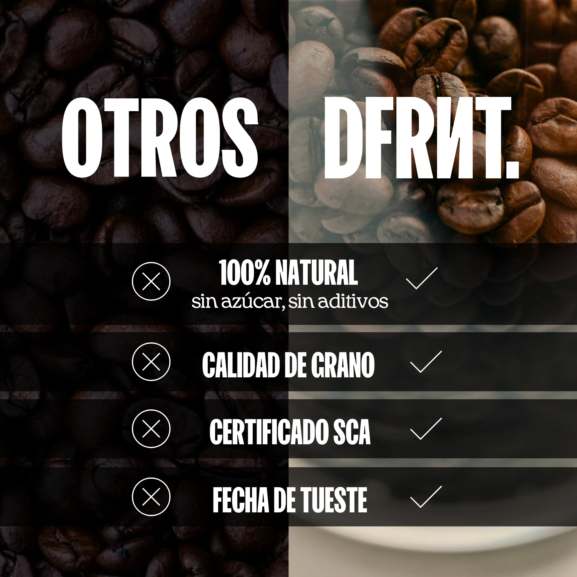 DFRNT. Colombia Espresso 1 kg – Café de Especialidad en Grano (88 Puntos SCA) – Specialty Coffee Beans 100% Arábica – Notas Chocolate y Caramelo – Ideal para Espresso – Tueste Reciente en España