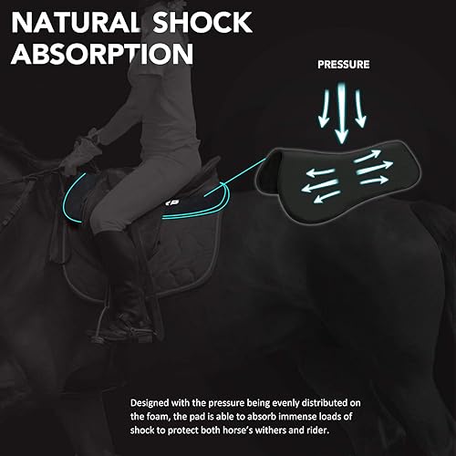 Vista 2 de Harrison Howard Dyna-Sorb - Almohadilla de media silla de montar con memoria de absorción de impactos para caballo Mars Black 1