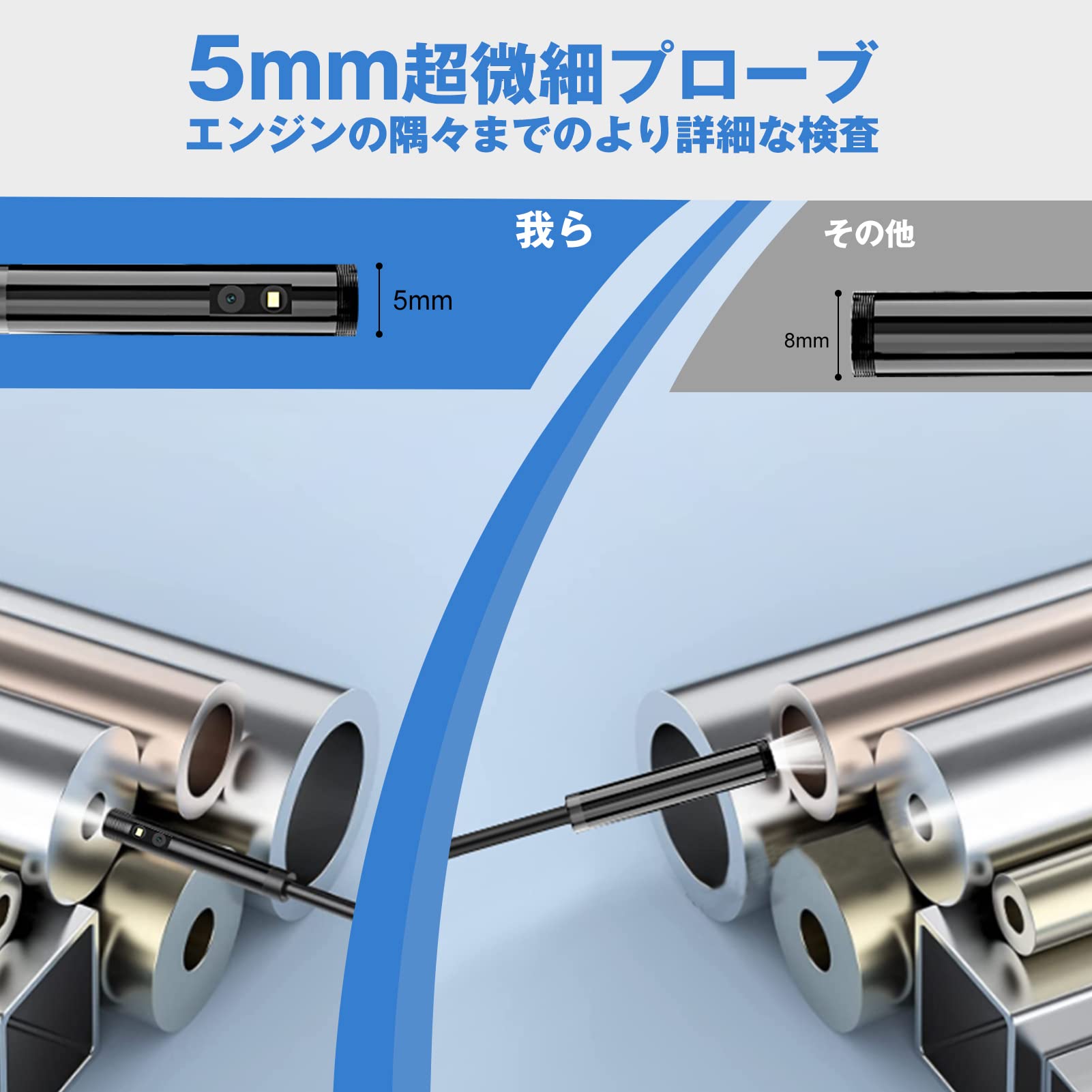 Amazon.co.jp: Hiacinto ファイバースコープ デジタル内視鏡 5mm 超薄