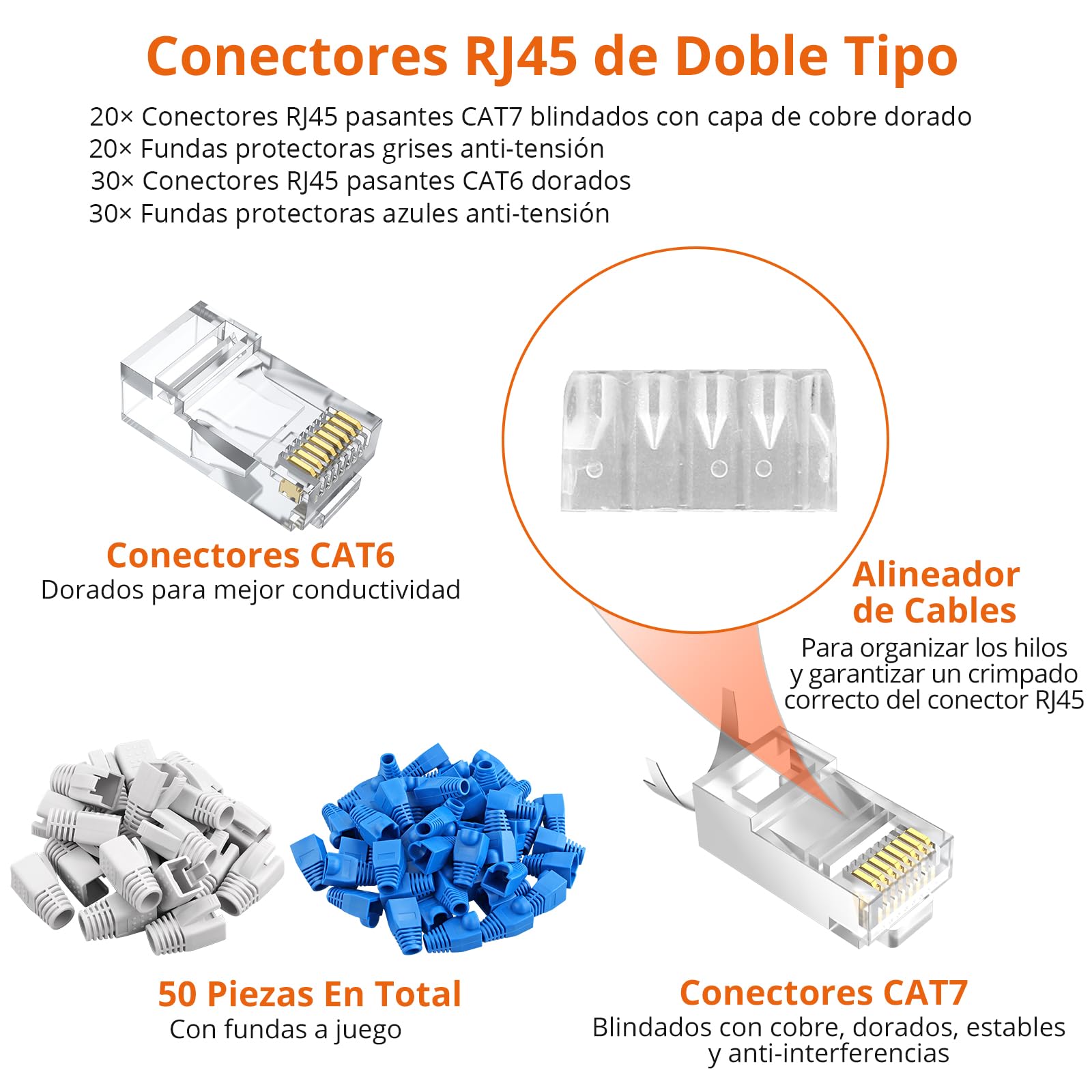 Proster Juego de Crimpadora CAT7 Profesional con Conectores Blindados y Probador Recargable