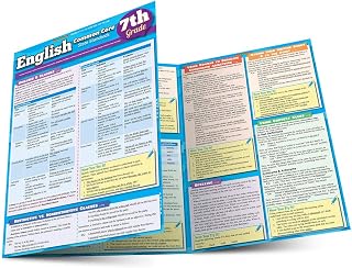 English Common Core 7Th Grade