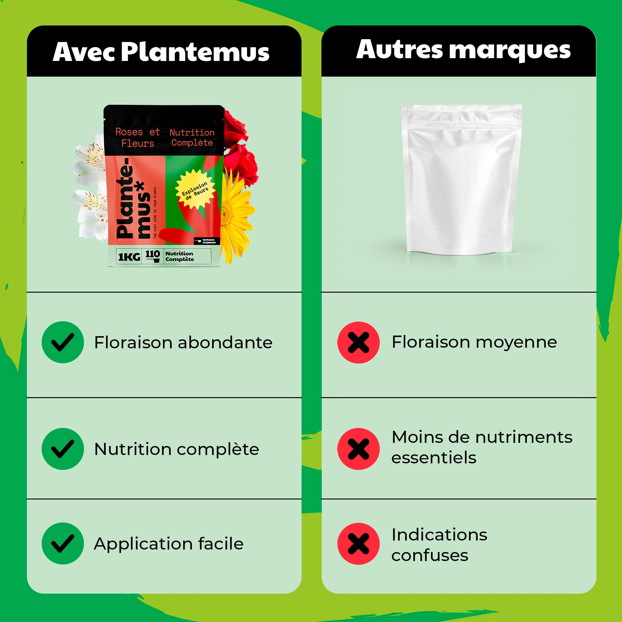 PLANTEMUS Engrais pour Rosiers et Fleurs, idéal pour les Orchidées, Hortensias et tout type de Plantes à Fleurs, Granulé, 1 KG