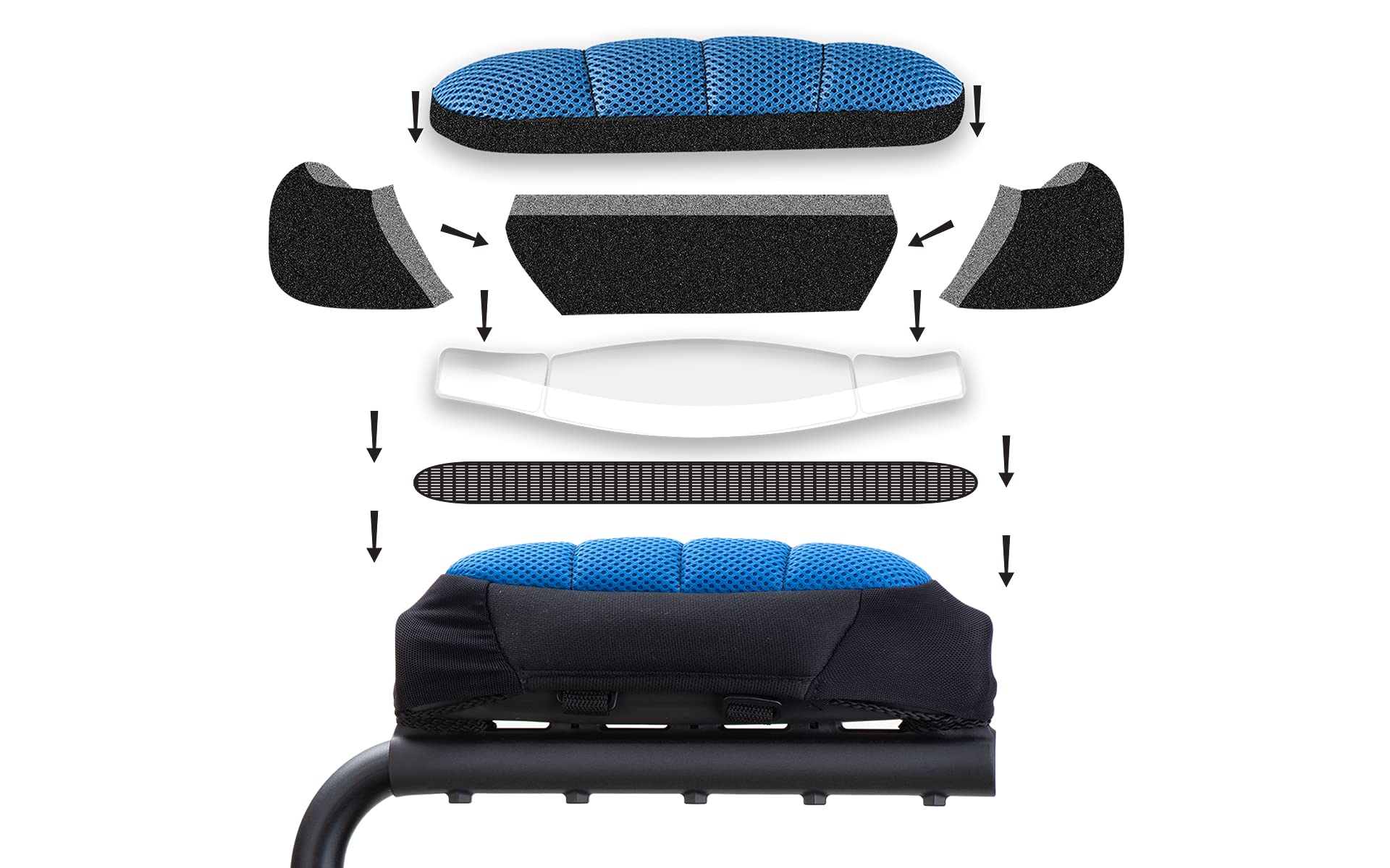 ErgoPAD- Soft Ergonomic Double-layer Foam Padding for Walking Arm Crutches - Universal Underarm Double Padded Forearm Handle Crutch Pillow Covers with Lateral Cushioned Support (2 unit pack-Universal)