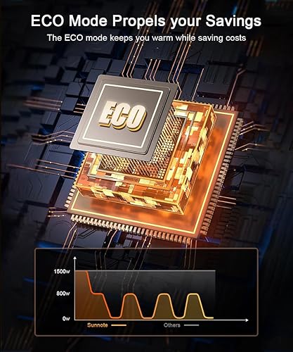 Miniatura 4 de Sunnote Calentador de espacio para uso en interiores, calentadores de cerámica eléctricos y portátiles de 1500 W con oscilación de 80, termostato, 5