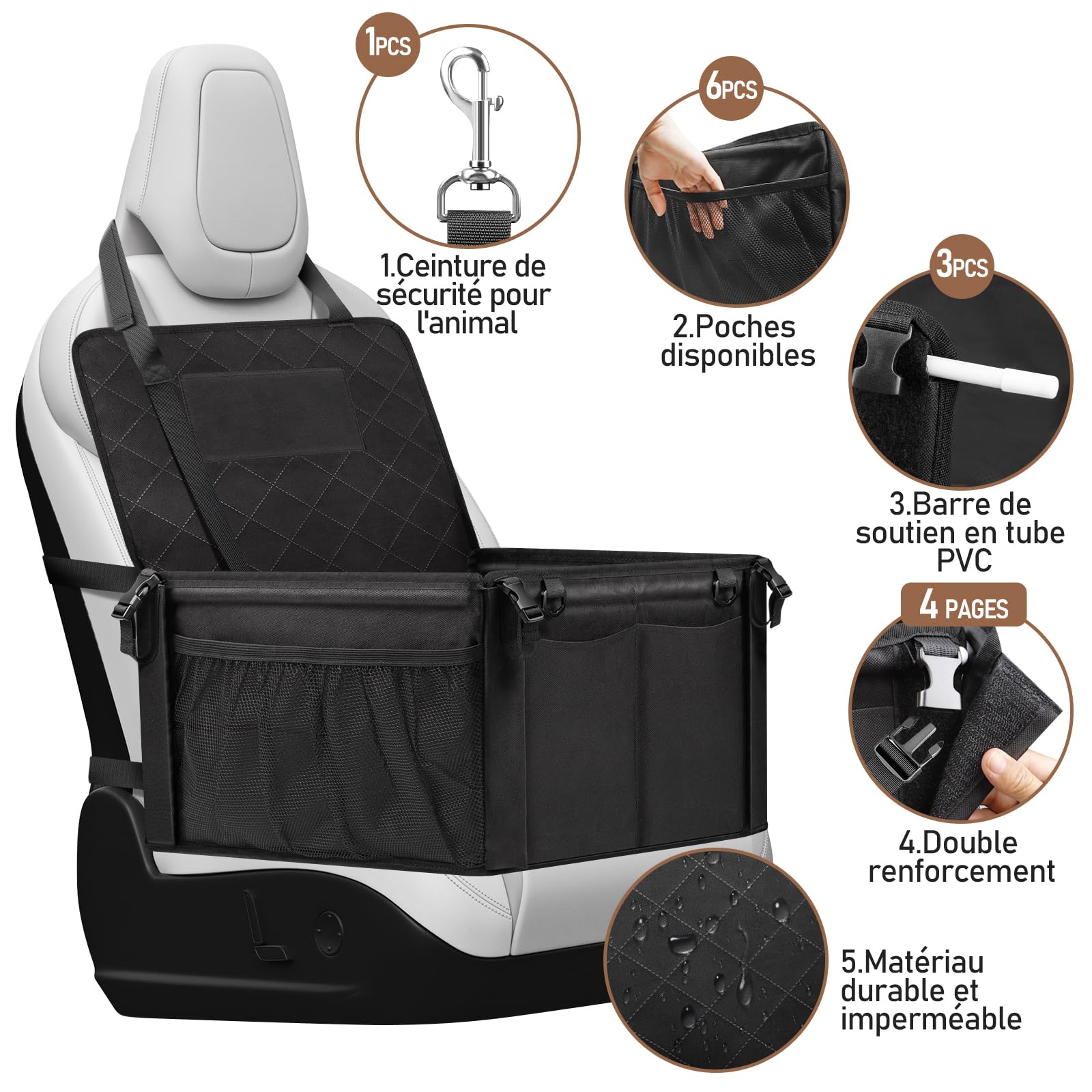 ICARE Siège Auto Chiens