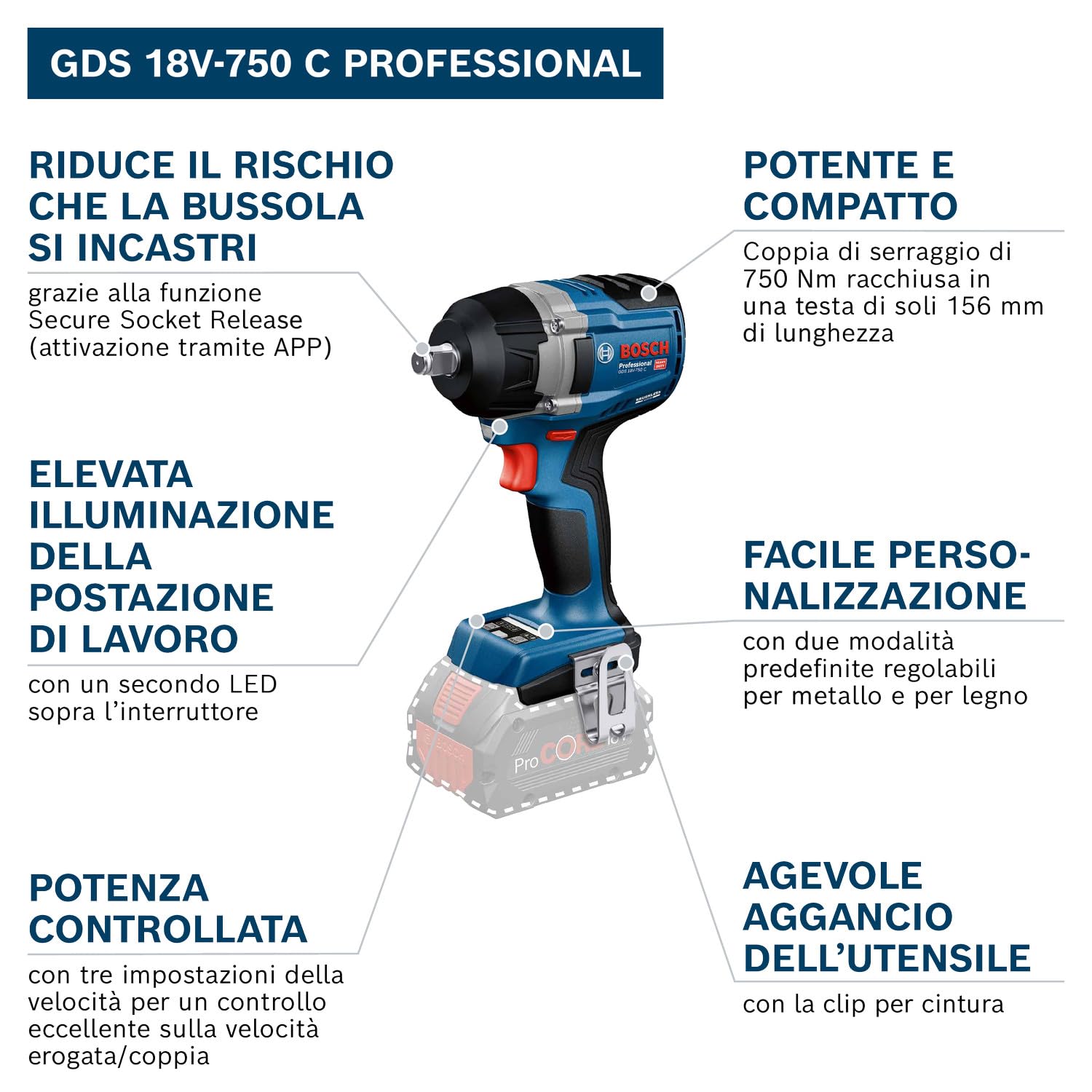 Bosch PRO HEAVY DUTY GDS18V-750 Avvitatore a massa battente 18V GBA 18 V 5,0 Ah, GAL18V-40, L-BOXX 136)