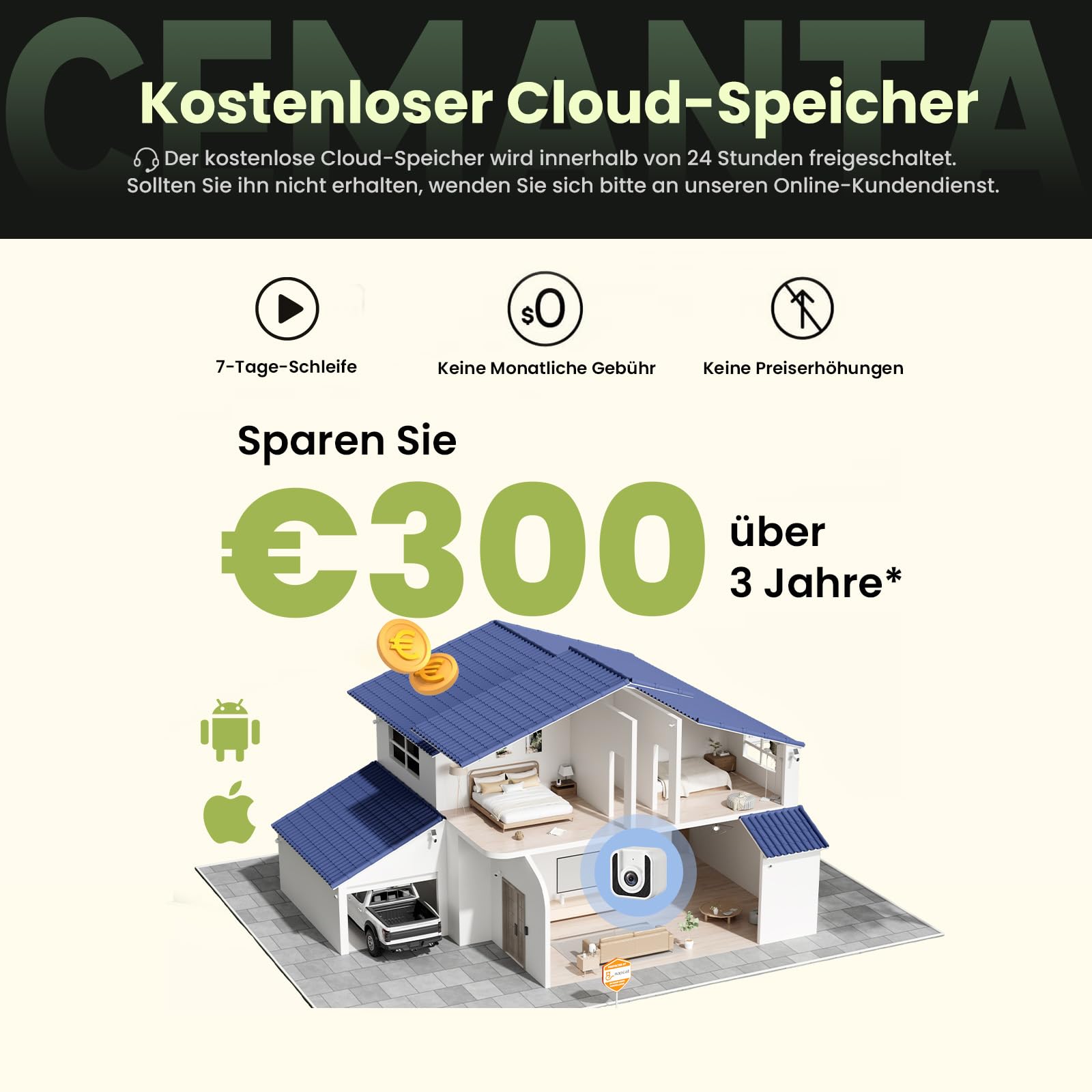 2pcs 3MP Fensterkamera Überwachungskamera Innen 5G/2,4GHz WLAN | Kostenlosem Cloud-Speicherr & 24/7 Aufnahme, Farb-Nachtsicht, KI Bewegungserkennung, Kamera für Haussicherheit/Haustiere