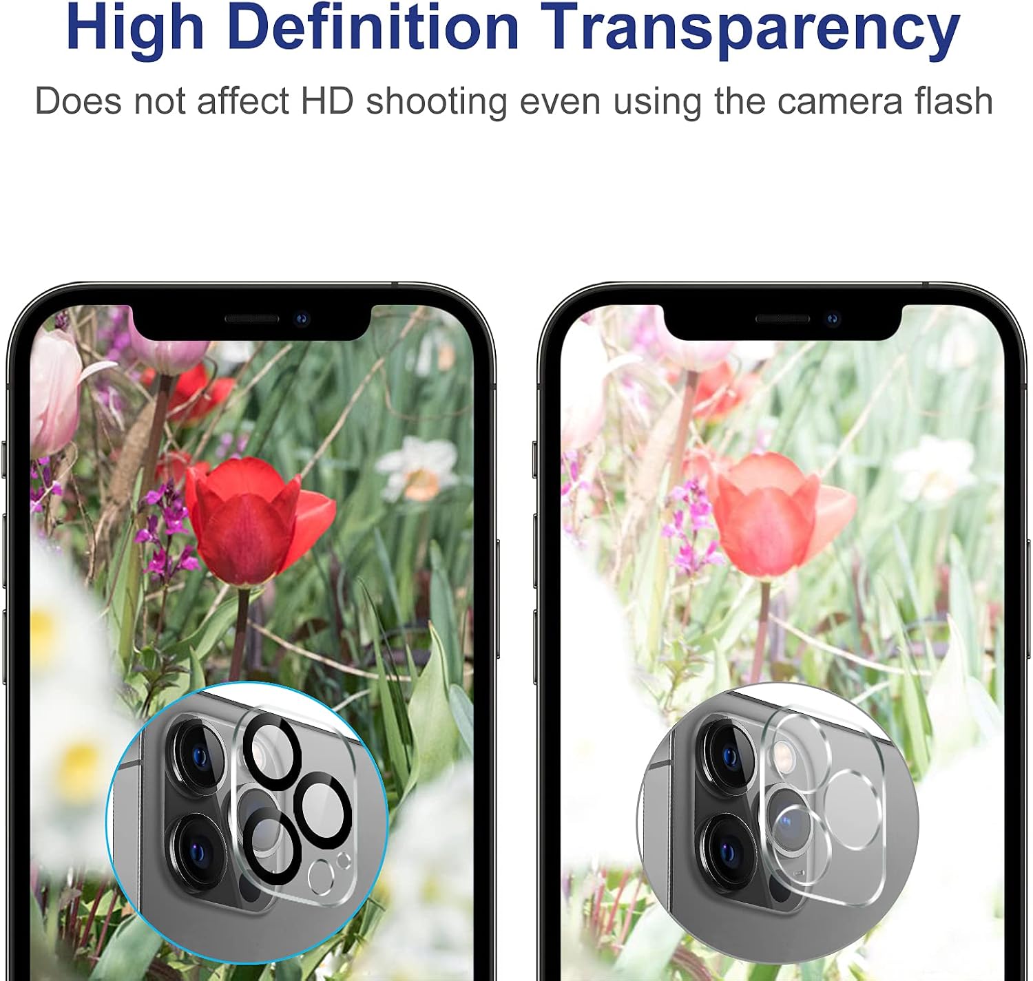 Camera Lens Protector Compatible with iPhone 14 Pro Max / iPhone 14 Pro, [2 Pack] Tempered Glass Screen Protector [Scratch Resistant] [Easy to Install][Case Friendly] Rear Camera Lens Cover Film (iPhone 14 Pro/ 14 Pro Max, Black)
