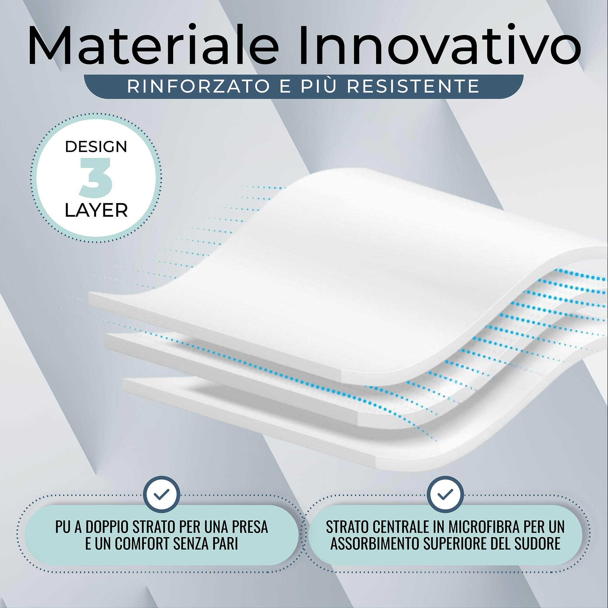 Grip 'n' Rip Overgrip Padel 3 Pezzi – Impugnatura Antiscivolo per Racchette Padel, Pickleball, Squash, Badminton