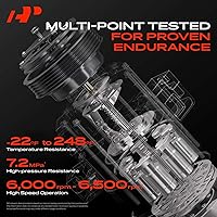 Vista 4 de A-Premium Compresor de aire acondicionado de CA con embrague compatible con Ford Fusion 3.5L 2010-2012, Lincoln MKZ 3.5L 2007-2012, estilo SP17, 6