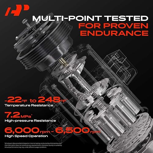 Miniatura 4 de A-Premium Compresor de aire acondicionado de CA con embrague compatible con Ford Fusion 3.5L 2010-2012, Lincoln MKZ 3.5L 2007-2012, estilo SP17, 6
