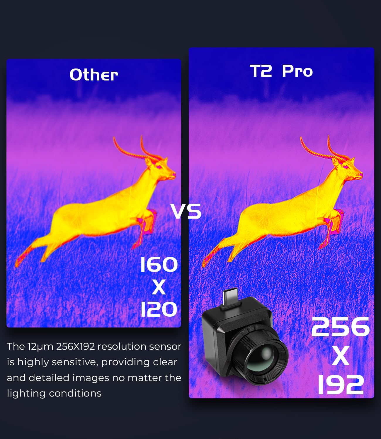 Xinfrared T2 Pro - Monoculaire Vision Nocturne Thermique Pour Smartphone Android - Résolution 256x192 - Zoom 2-15x