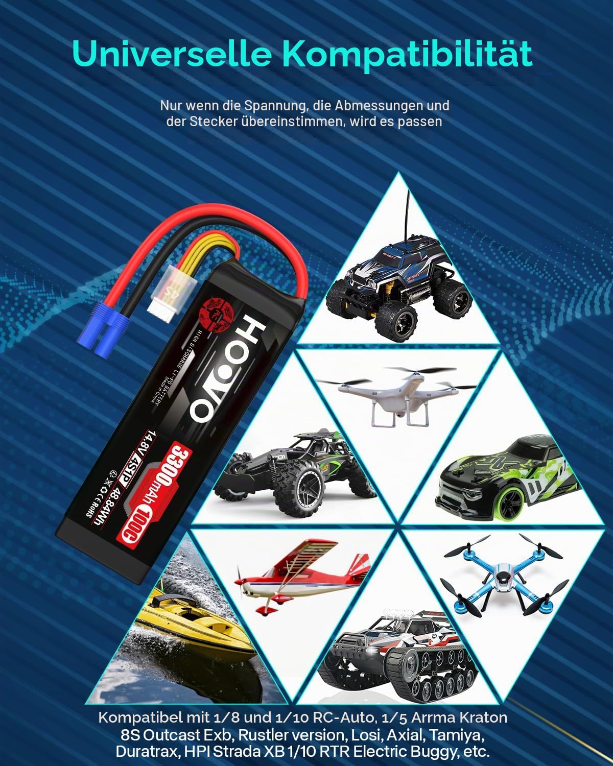4S Lipo Akku 14,8V 3300mAh 100C RC Battery Batterie Softcase mit EC5 Stecker HOOVO für RC Car Buggy Hubschrauber Flugzeug Boot Quadcopter Slash VXL Hobby(2 Stück)
