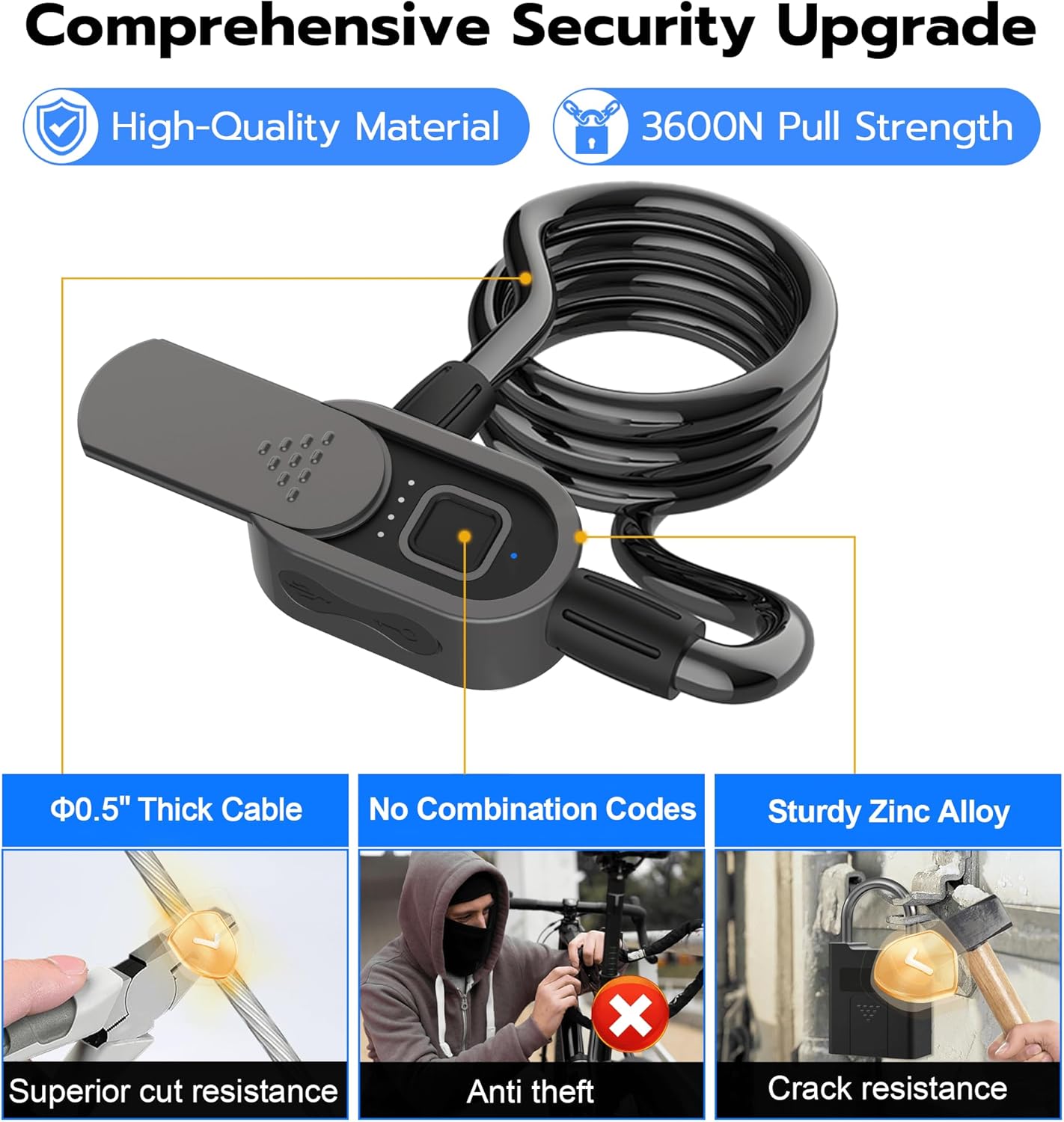 Comprehensive Security Upgrade Features