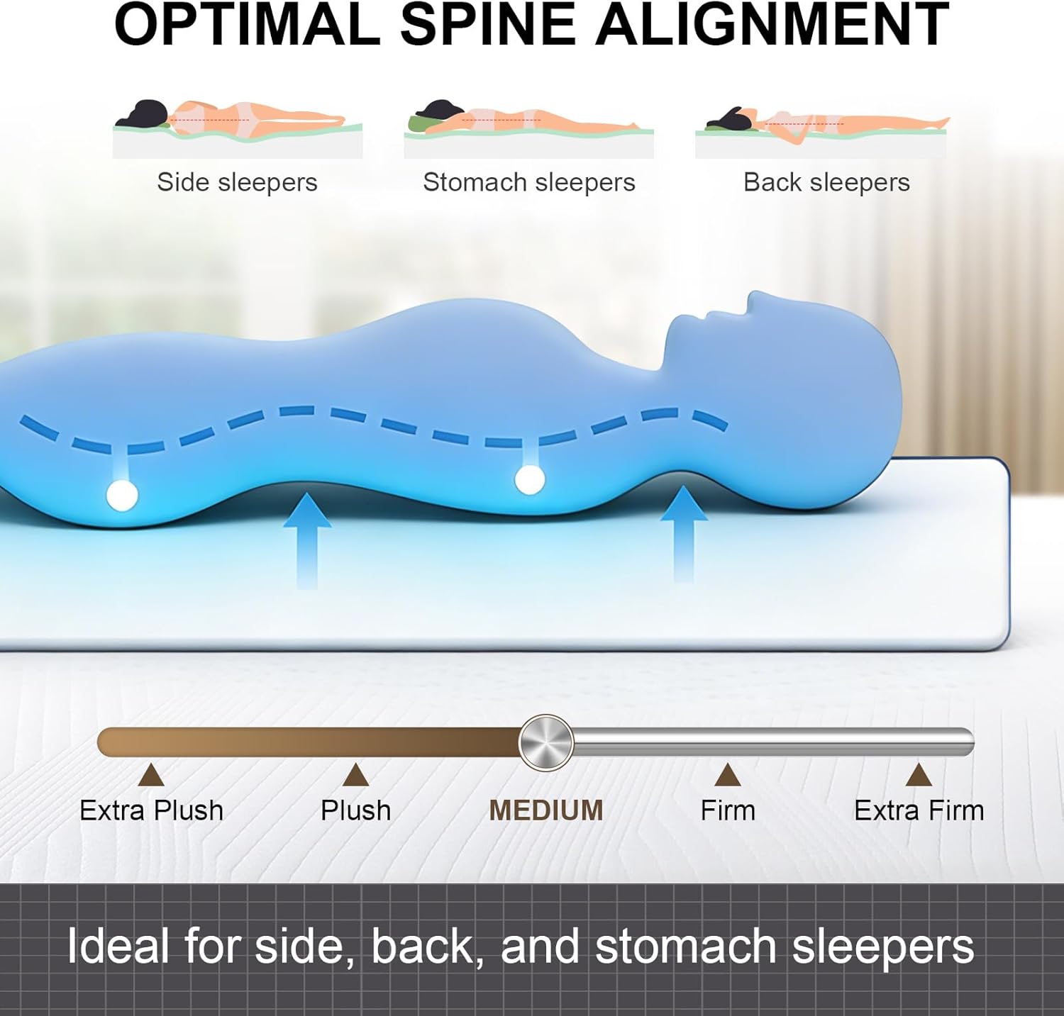 4 Inch Sofa Bed Mattress Replacement, Full Size - High Density Memory Foam Pull Out Couch Mattress Topper, Hybrid Topper-Mattress Design for Folding Sleeper Sofa, CertiPUR-US (Sofa Not Included)