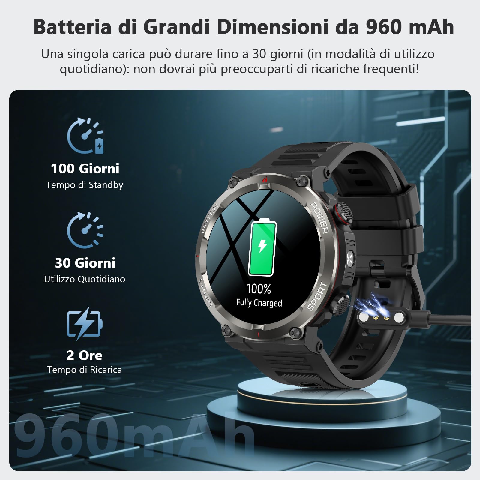 IOWODO Smartwatch Uomo, 1.45" Militari Orologio Intelligente con Torcia Bussola, Batteria 960mAh, IP68 Impermeabile, Orologio Fitness con Chiamate Bluetooth, Cardiofrequenzimetro Sonno, Android iOS