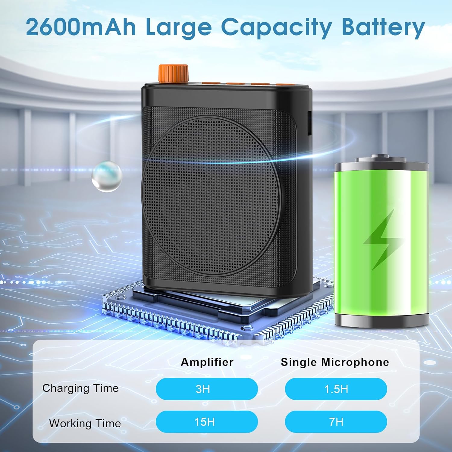 15W Wireless Voice Amplifier with 2 Magnetic Lavalier Mics & Noise Reduction - Bluetooth 5.3 PA System for Teachers, Tour Guide, Yoga - 15H Rechargeable Battery, Waist-Mount Design (Black)