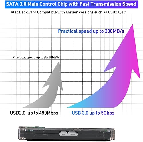 Miniatura 4 de Kinhank Disco duro externo HDD de 17.64 oz con sistema Batocera 33, consola de juegos retro con 111700 juegos, compatible con la mayoría de