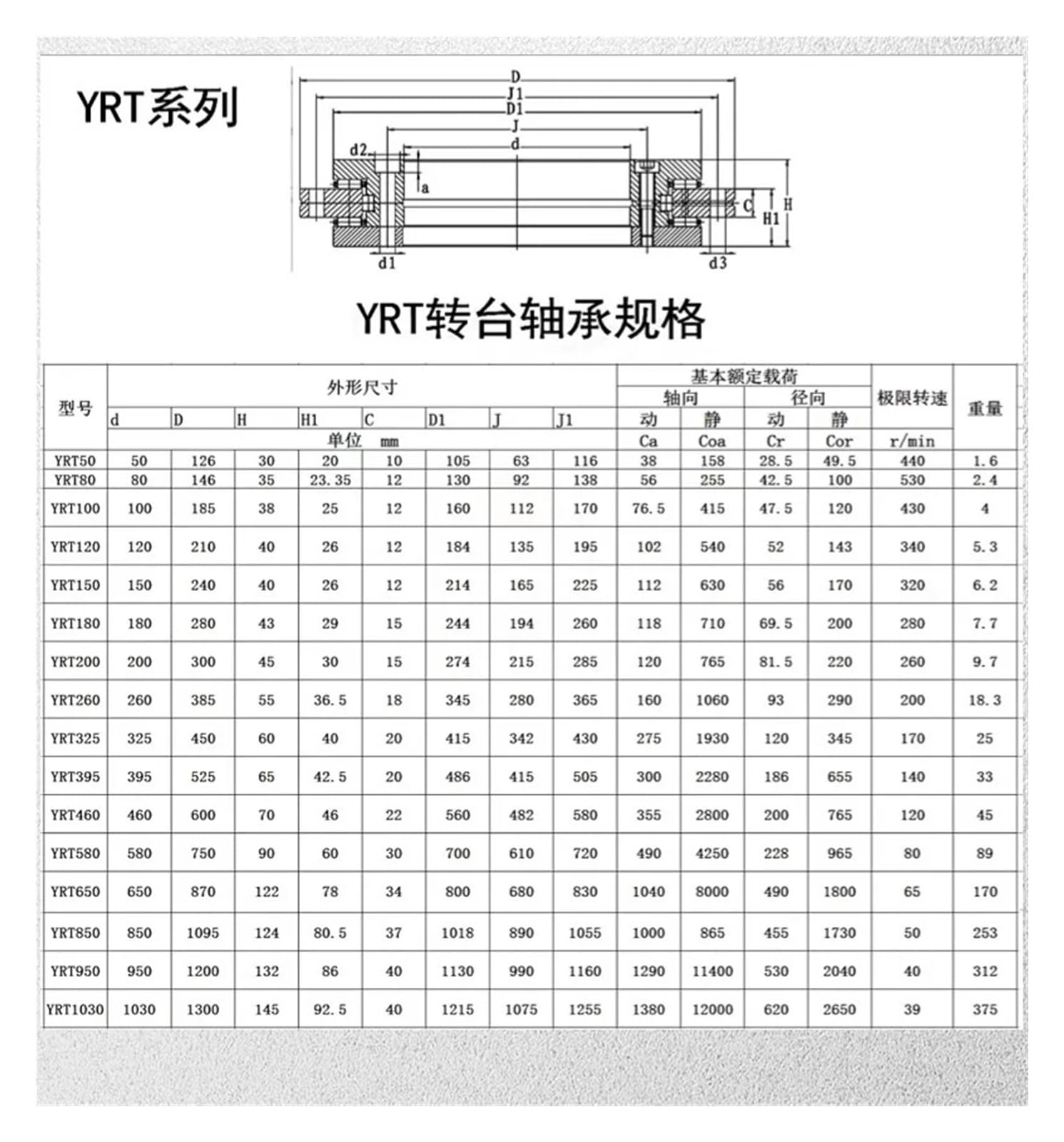 1 pièces YRT50P4 50X126X30MM série YRT roulement de plateau tournant Table rotative Support de pivotement de haute précision
