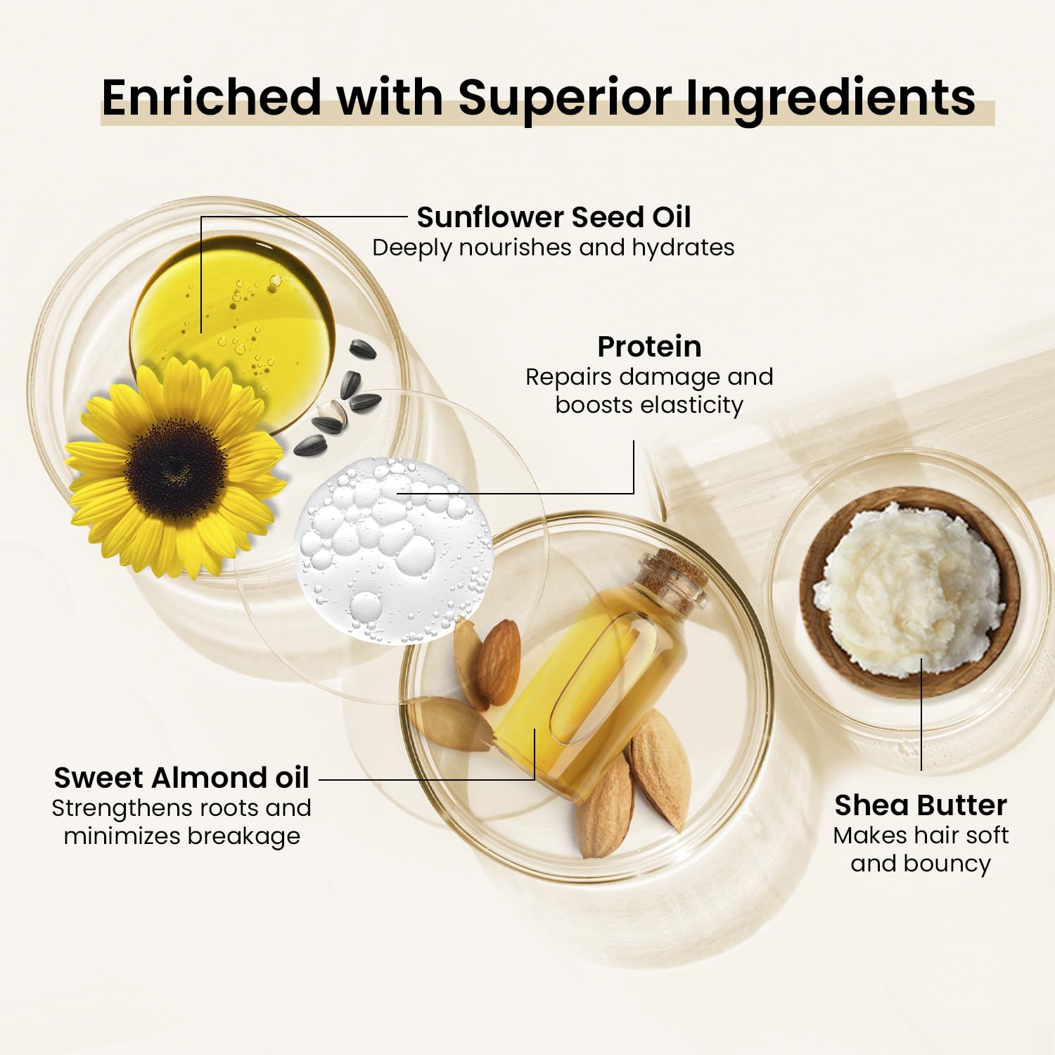 MOEHAIR Hair Mask | Hydrating Hair Mask with Shea Butter, Proteins, and Olive Oil | Hair Mask for Damaged Hair | Smoothens Hair and Intensely Moisturizes | Sulfate and Paraben-Free (3.4 Fl. Oz)