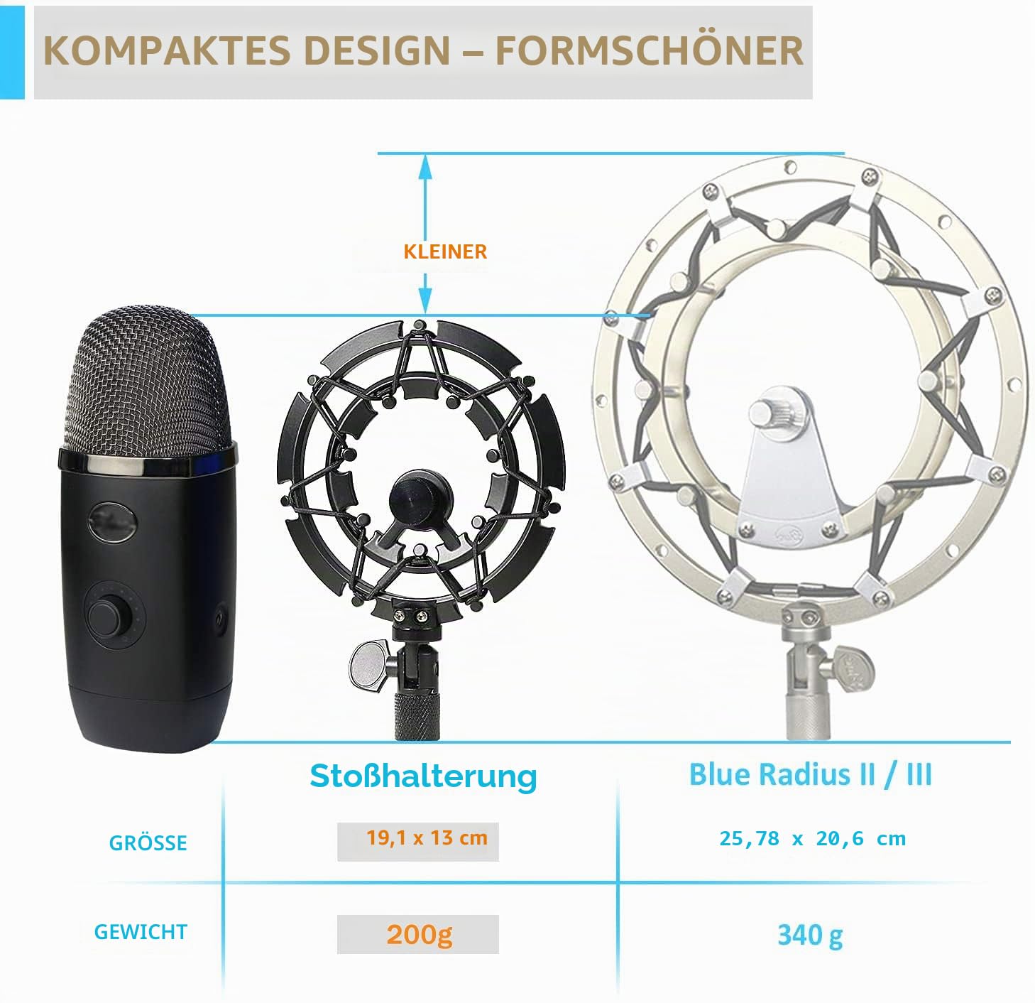 Blue Yeti X Mikrofonspinne, Mikrofon Spinne Reduziert Vibrations und Stoßgeräusche Passender Mikrofonständer für Blue Yeti X Mikrofon von YOUSHARES