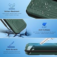 Vista 6 de FYOUNG 3 in 1 Accessories Bundle for Playstation Portal, Carrying Case & Hard PC Clear Cover Set with Screen Protector, Protective Shell Portable