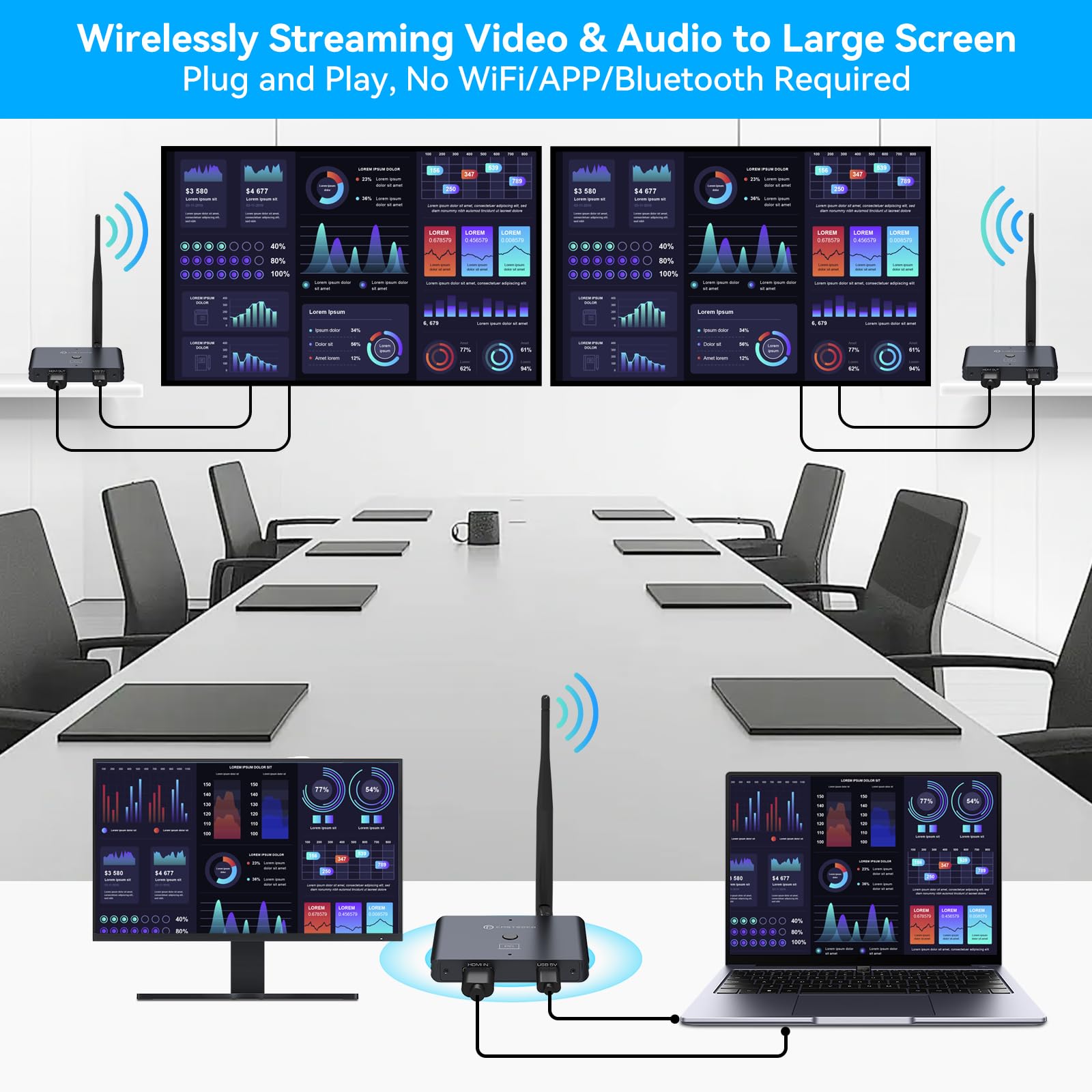 Transmettitore HDMI Wireless TJCXELE 100M/328FT 1080P60Hz - Dettaglio