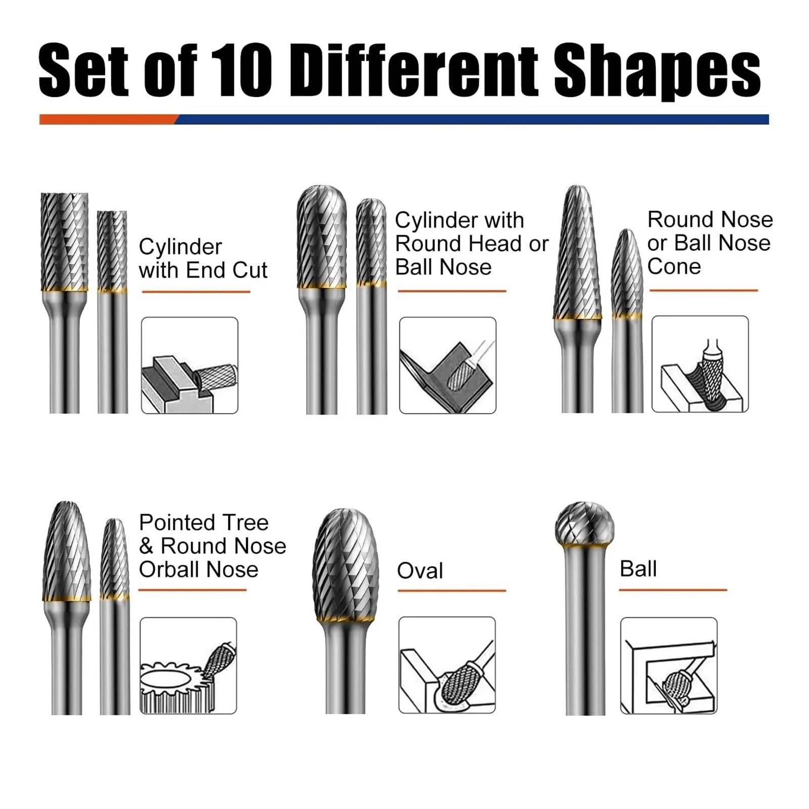 10pcs Tungsten Carbide Rotary Burr Set 1/4inch Shank, Double Cut Die Grinder Bits for Metal, Steel, Wood Carving, Grinding