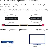 Vista 2 de SHD Cable HDMI de 75 pies con amplificador de señal, cable HDMI de 75 pies, 2.0 V, soporte 4K 3D 1080P para instalación en pared, cable negro