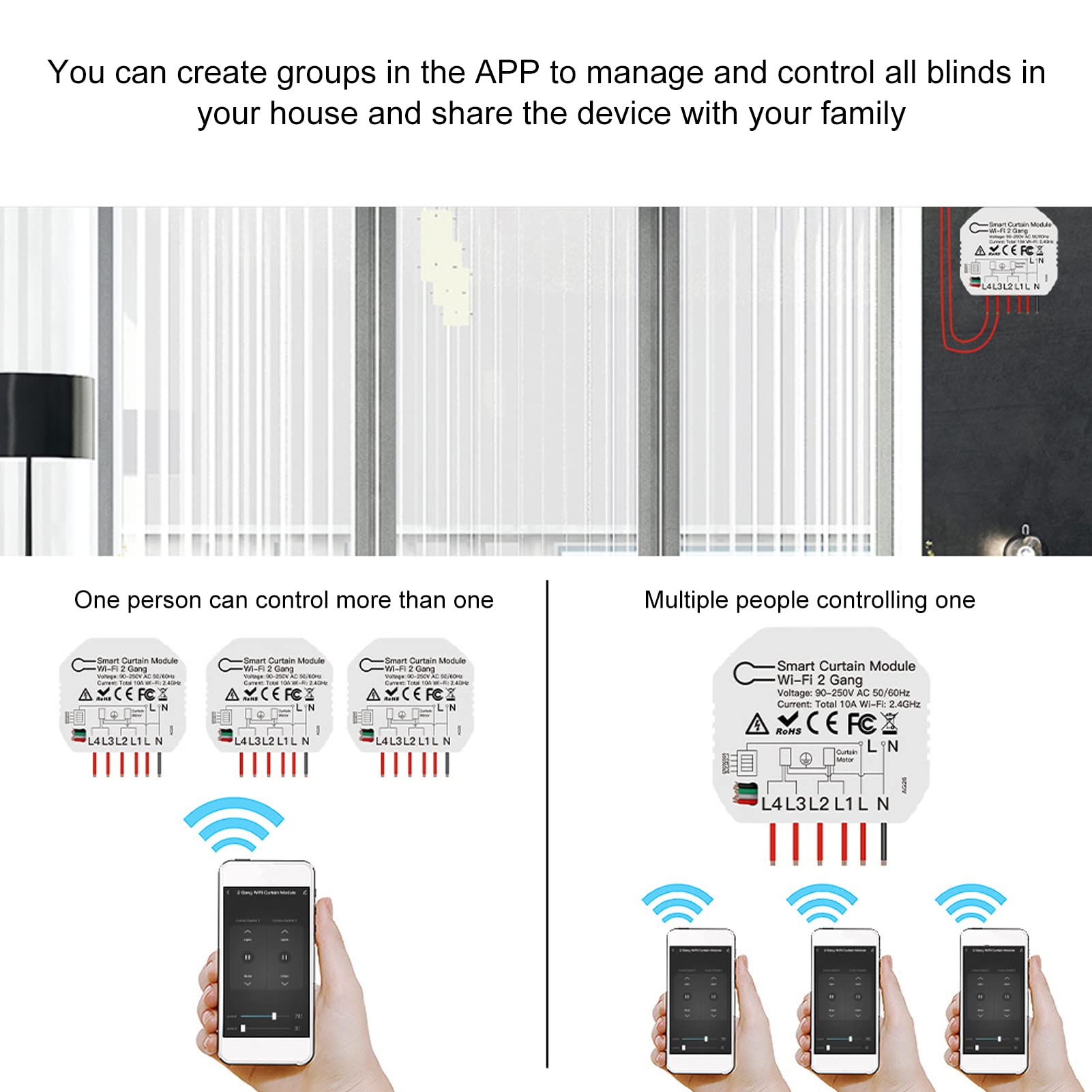 Módulo de interruptor de cortina inteligente Módulo de abridor de cortina de 2 vías Aplicación Control remoto Temporización para electrodomésticos inteligentes 90-250V