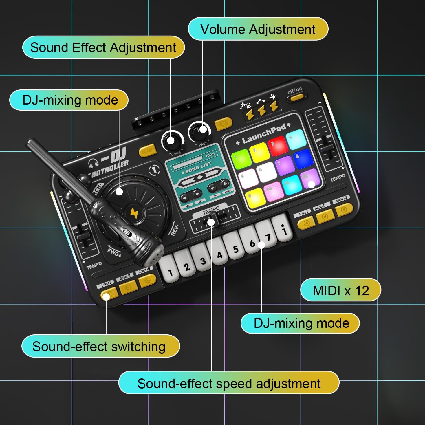 Kids DJ Mixer Table with Piano & Bluetooth - DJ Table for Toddlers 1-3-8 Musical Toys for Boys Girls - Birthday Christmas Gift with Lights Songs